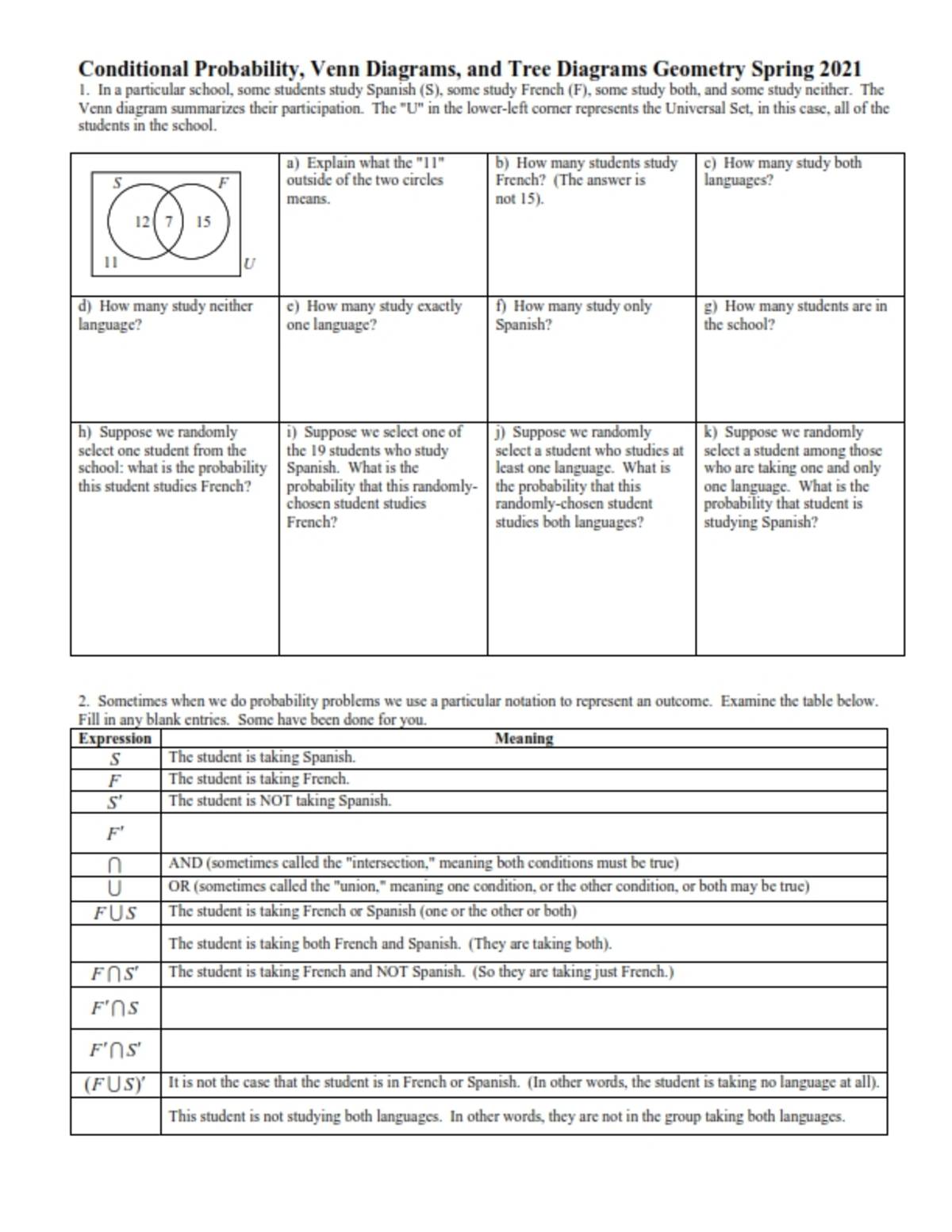 An educational teaching resource from Peter Jonnard entitled Conditional Probability, Venn Diagrams, and Tree Diagrams Geometry Review Questions & Answer Key downloadable at Teach Simple.