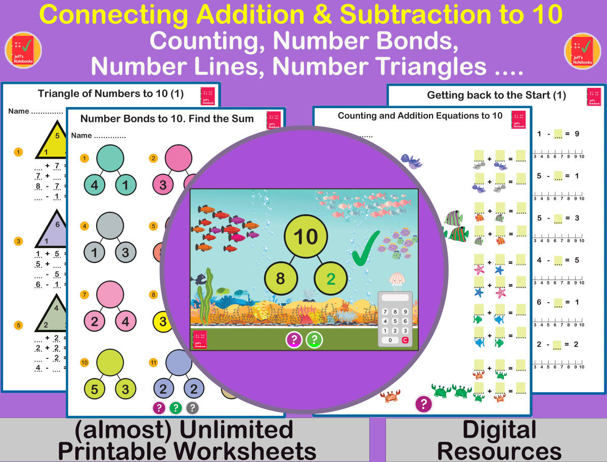 An educational teaching resource from Jeff's Notebooks entitled Connecting  Addition and Subtraction to 10 - Kindergarten downloadable at Teach Simple.