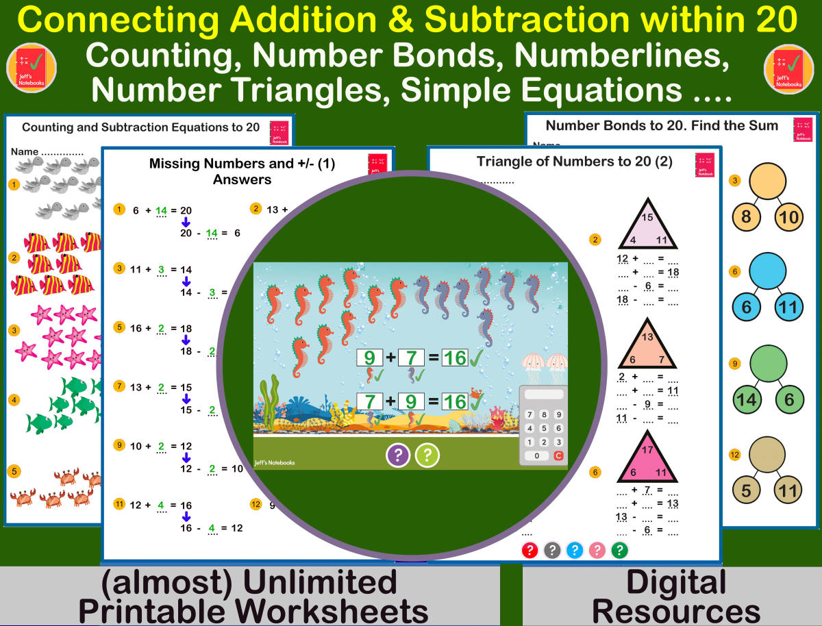 An educational teaching resource from Jeff's Notebooks entitled Connecting  Addition and Subtraction to 20 - 1st Grade downloadable at Teach Simple.