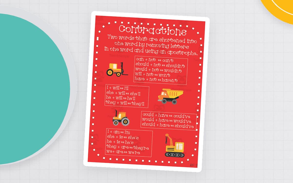 An educational teaching resource from First in Line entitled Contractions Anchor Chart – Grades 1-3 ELA downloadable at Teach Simple.