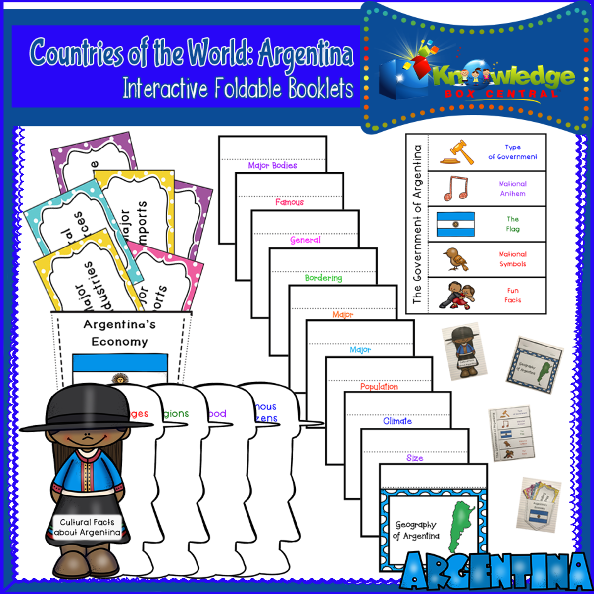 An educational teaching resource from Knowledge Box Central entitled Countries of the World: Argentina Interactive Foldable Booklets - EBOOK downloadable at Teach Simple.