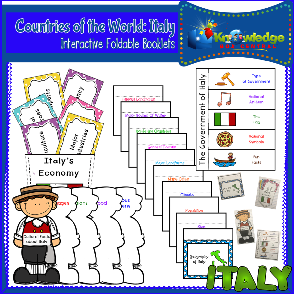 An educational teaching resource from Knowledge Box Central entitled Countries of the World: Italy Interactive Foldable Booklets - EBOOK downloadable at Teach Simple.
