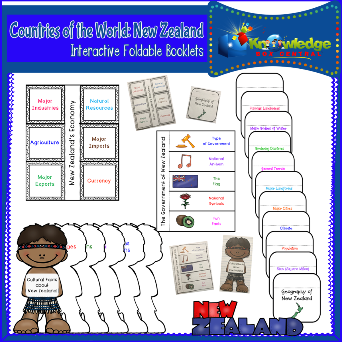 An educational teaching resource from Knowledge Box Central entitled Countries of the World: New Zealand Interactive Foldable Booklets - EBOOK downloadable at Teach Simple.