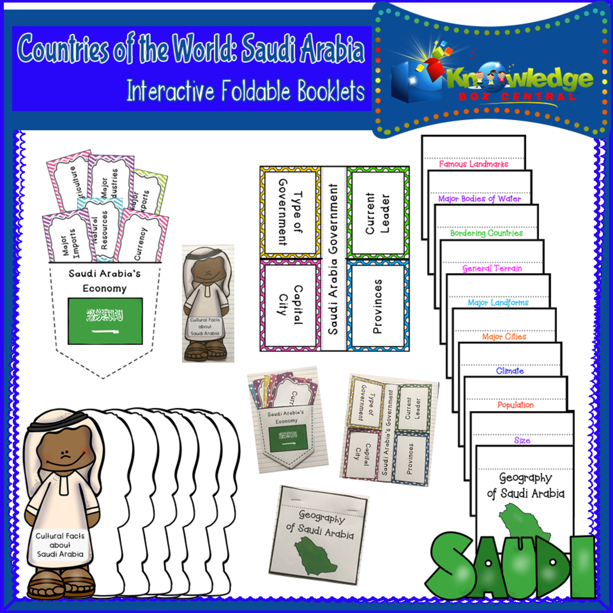 An educational teaching resource from Knowledge Box Central entitled Countries of the World: Saudi Arabia Interactive Foldable Booklets - EBOOK downloadable at Teach Simple.