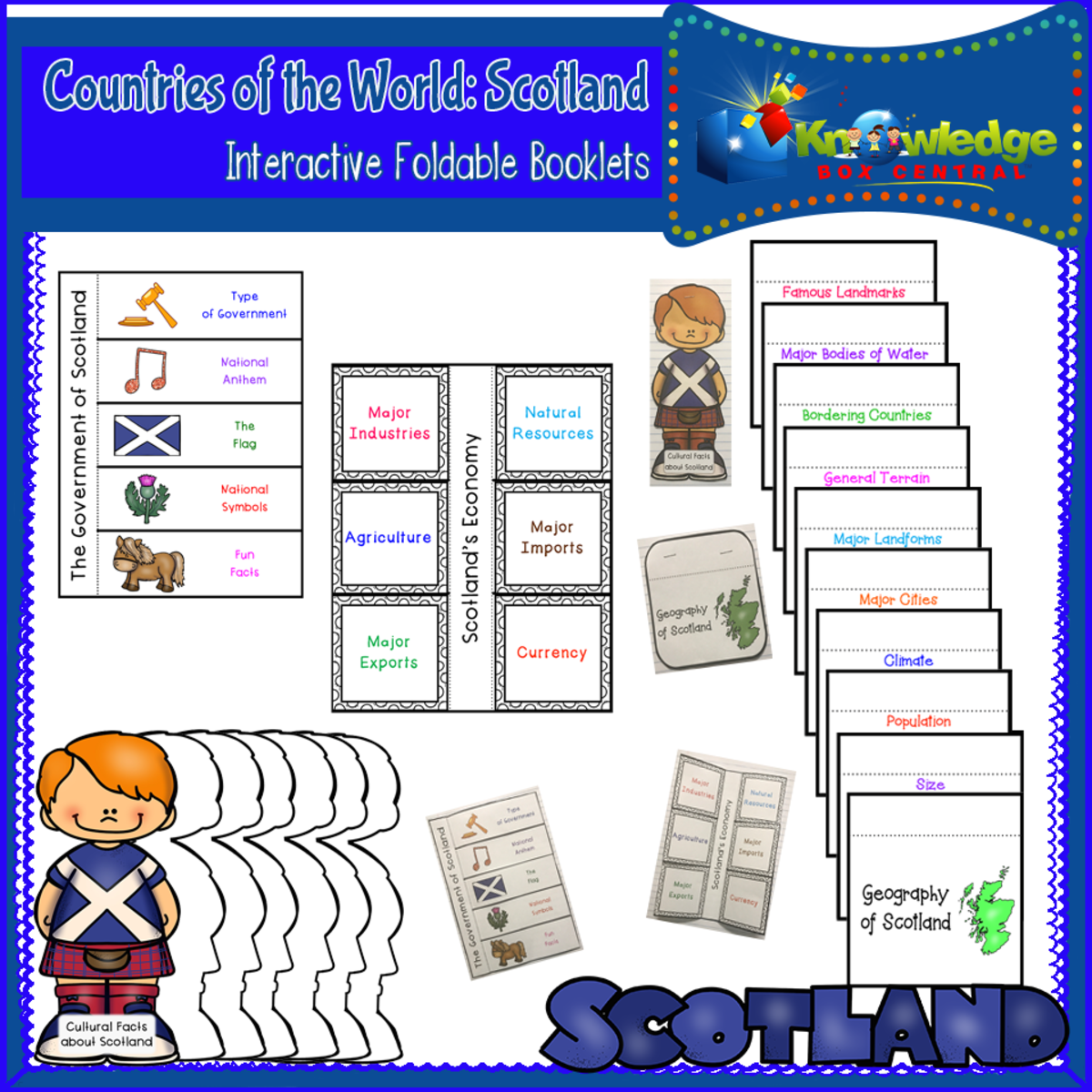 An educational teaching resource from Knowledge Box Central entitled Countries of the World: Scotland Interactive Foldable Booklets - EBOOK downloadable at Teach Simple.