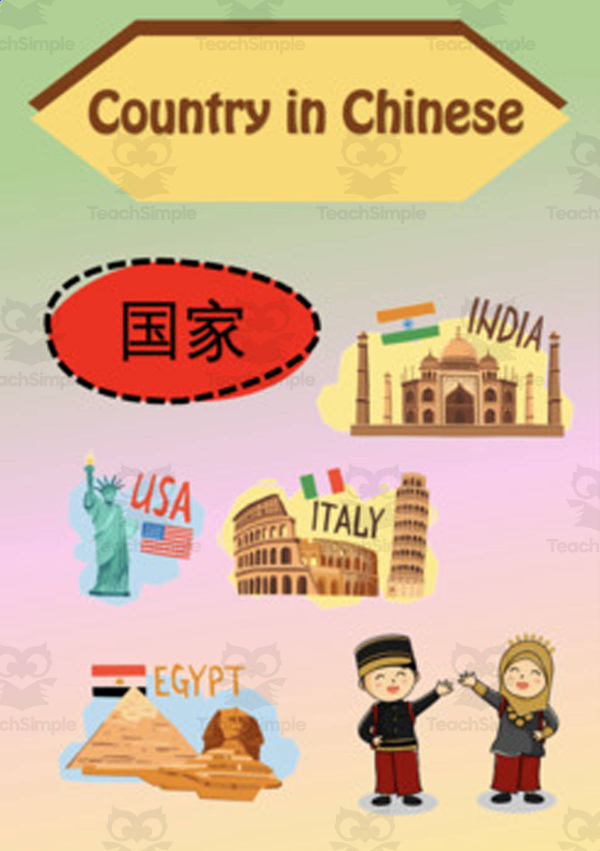 An educational teaching resource from ChineseABC entitled Country in Chinese 国家 downloadable at Teach Simple.