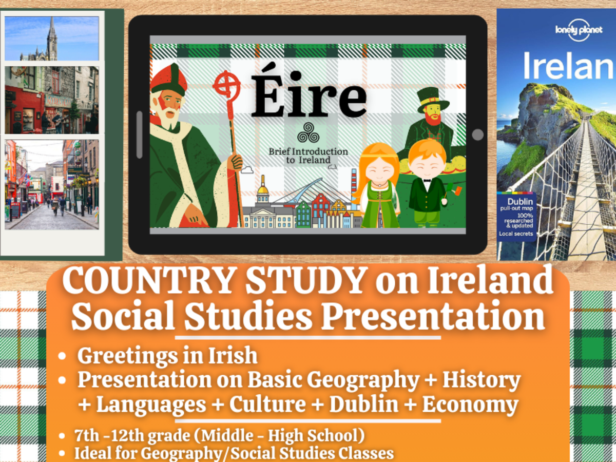 An educational teaching resource from Learning with Alan entitled Country Study on Ireland - Geography Presentation downloadable at Teach Simple.
