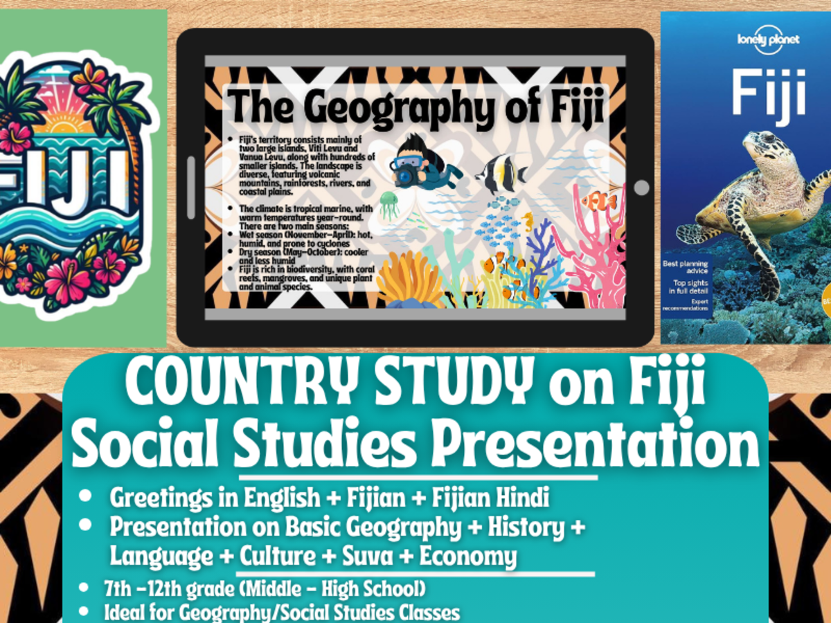 An educational teaching resource from Learning with Alan entitled Country Study Presentation - Fiji - Geography - Oceania downloadable at Teach Simple.