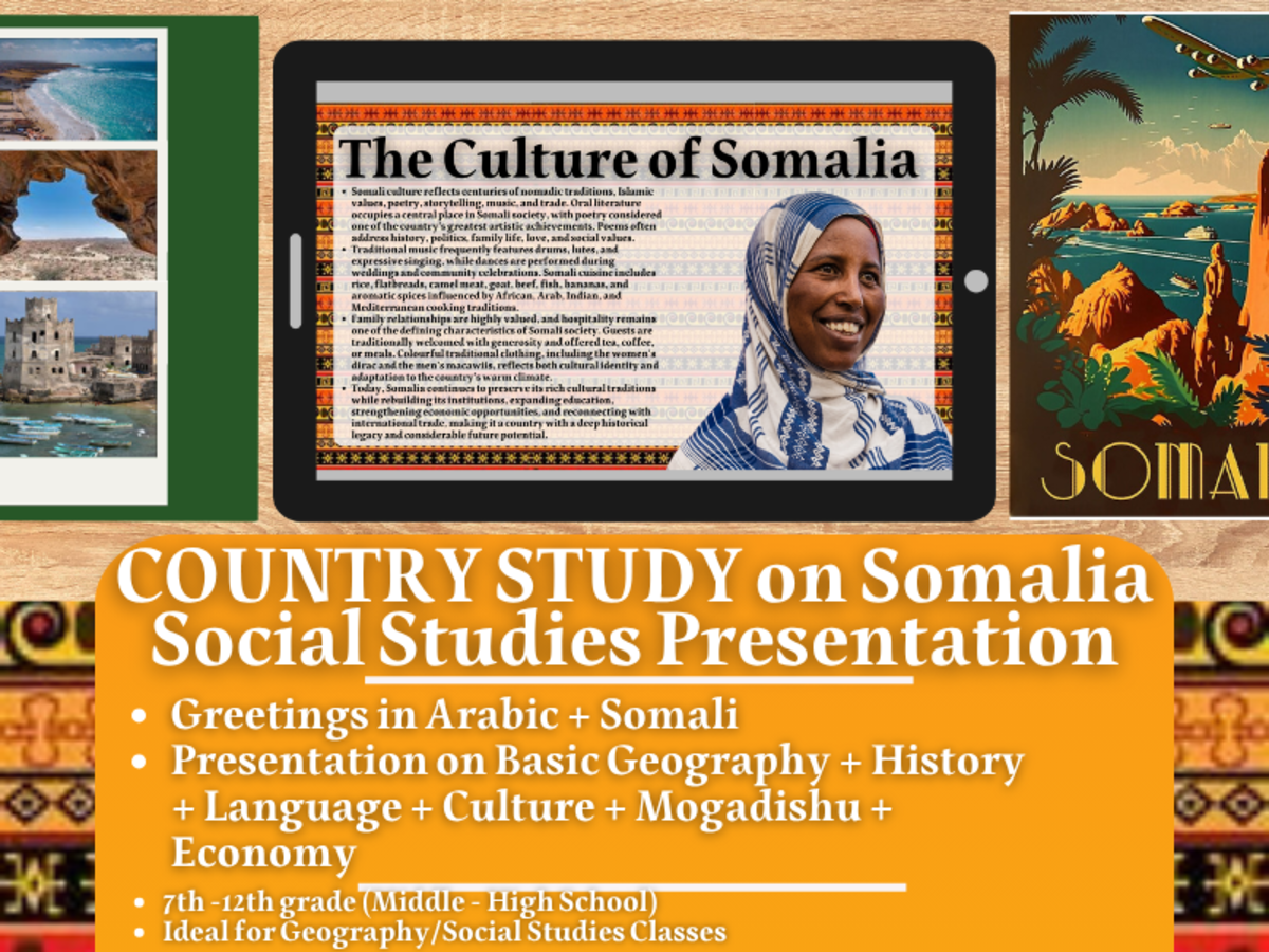 An educational teaching resource from Learning with Alan entitled Country Study Presentation - Geography - Somalia - Eastern Africa downloadable at Teach Simple.