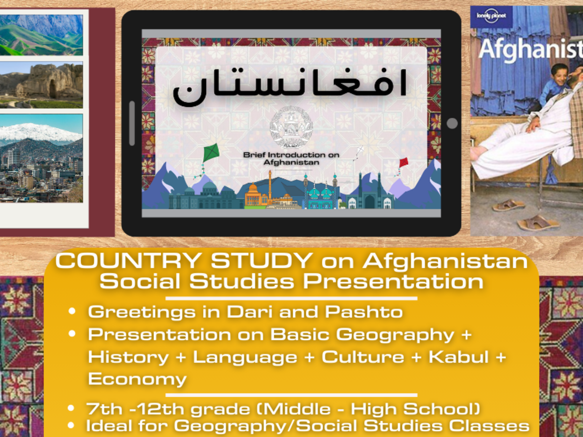 An educational teaching resource from Learning with Alan entitled Country Study Presentation on Afghanistan - Central Asia downloadable at Teach Simple.