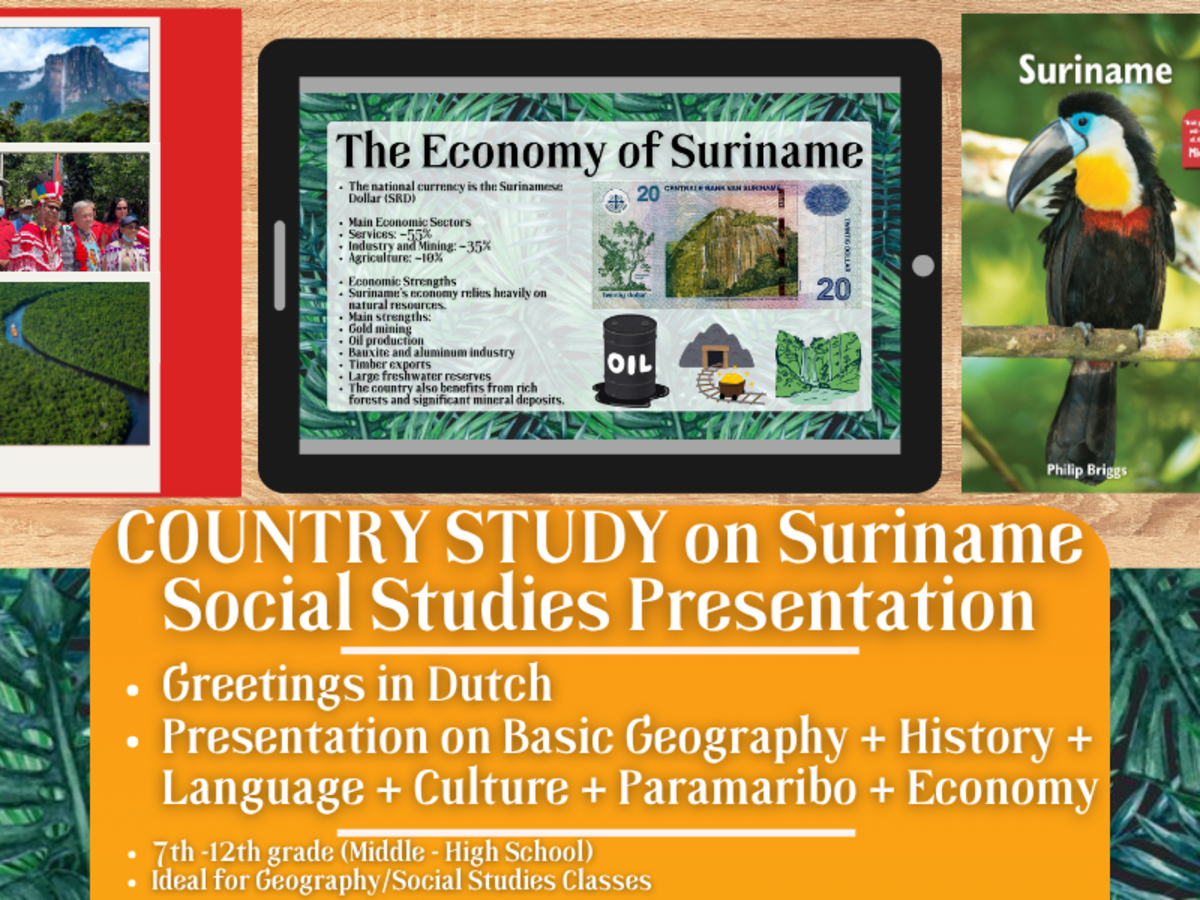An educational teaching resource from Learning with Alan entitled Country Study Presentation - Suriname - Geography - South America downloadable at Teach Simple.