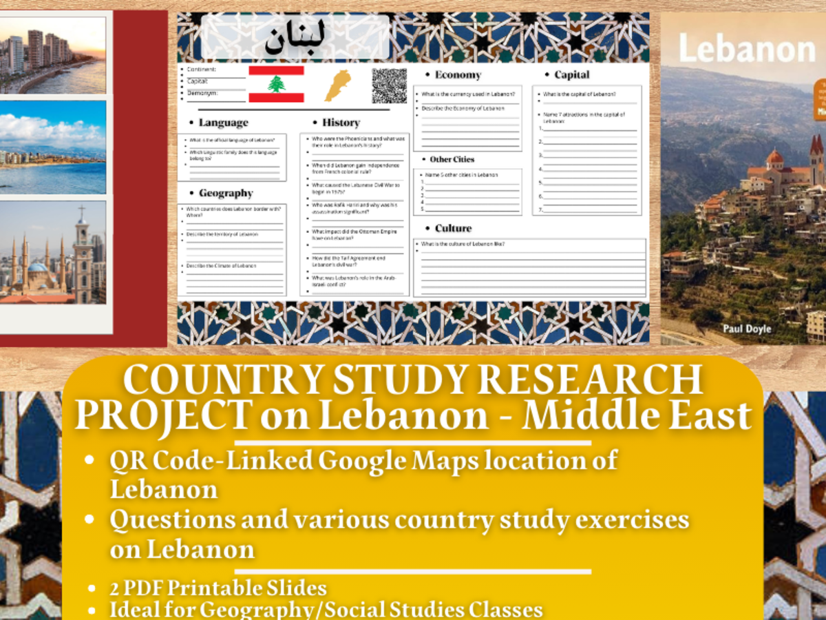 An educational teaching resource from Learning with Alan entitled Country Study Research Project - Lebanon - Middle East downloadable at Teach Simple.