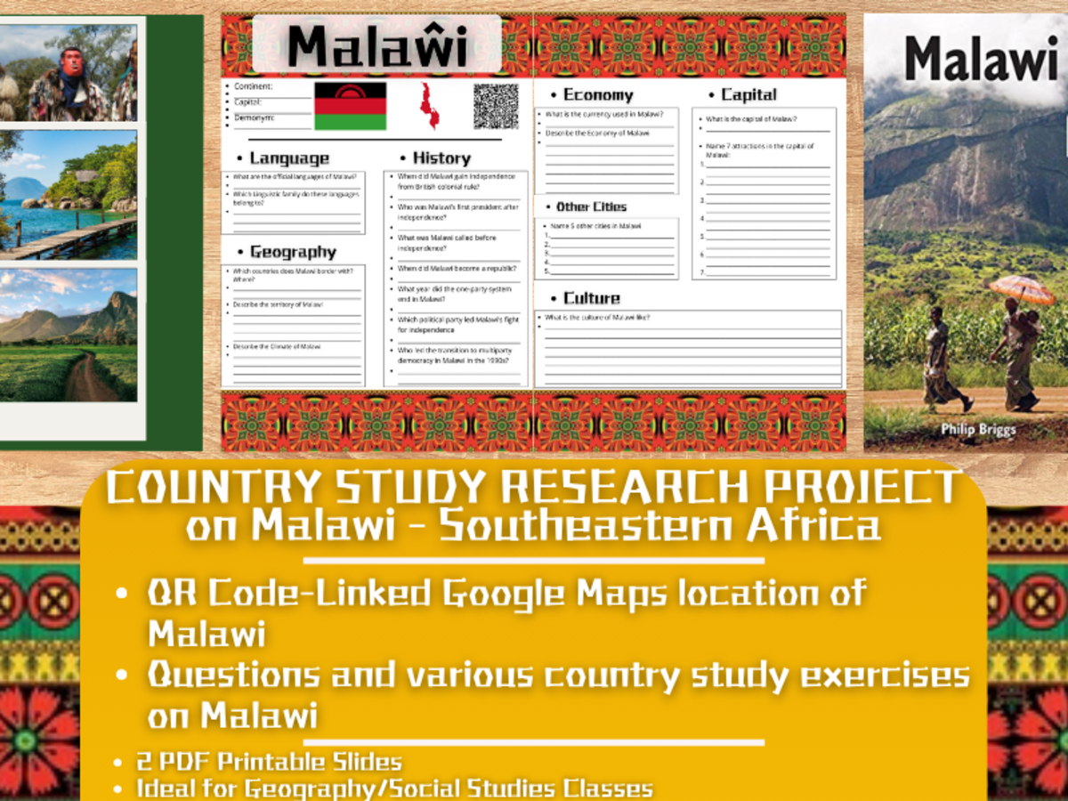 An educational teaching resource from Learning with Alan entitled Country Study Research Project - Malawi - Africa downloadable at Teach Simple.