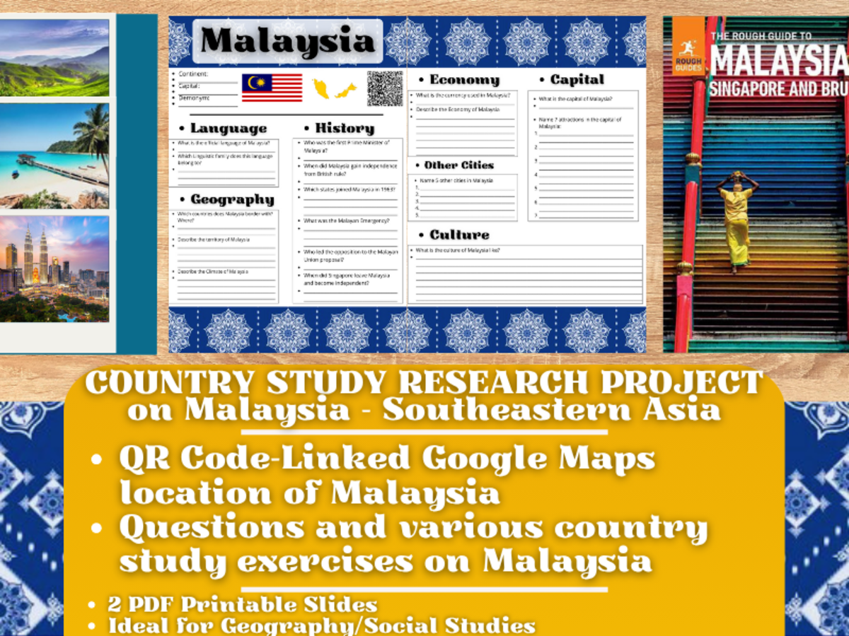 An educational teaching resource from Learning with Alan entitled Country Study Research Project - Malaysia - Southeast Asia downloadable at Teach Simple.