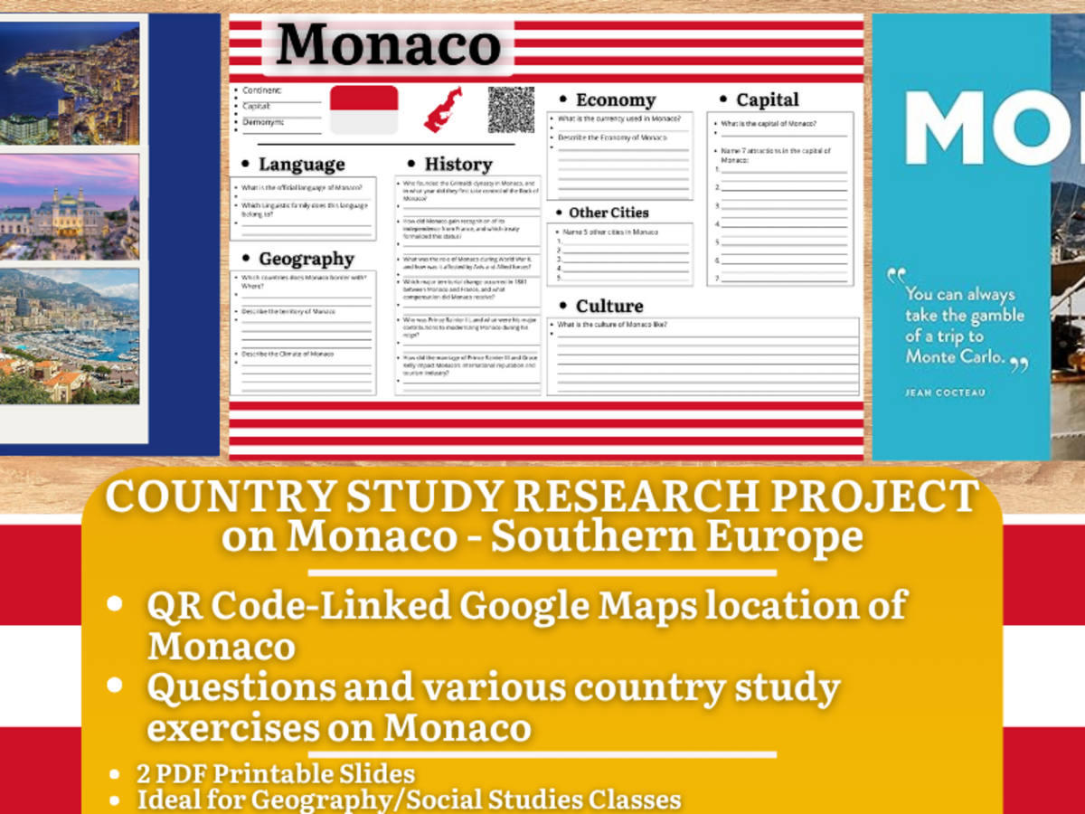 An educational teaching resource from Learning with Alan entitled Country Study Research Project - Monaco - Southern Europe downloadable at Teach Simple.