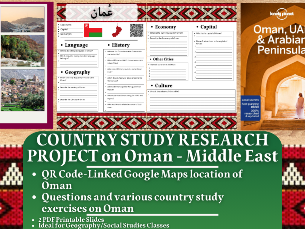An educational teaching resource from Learning with Alan entitled Country Study Research Project - Oman - Middle East downloadable at Teach Simple.
