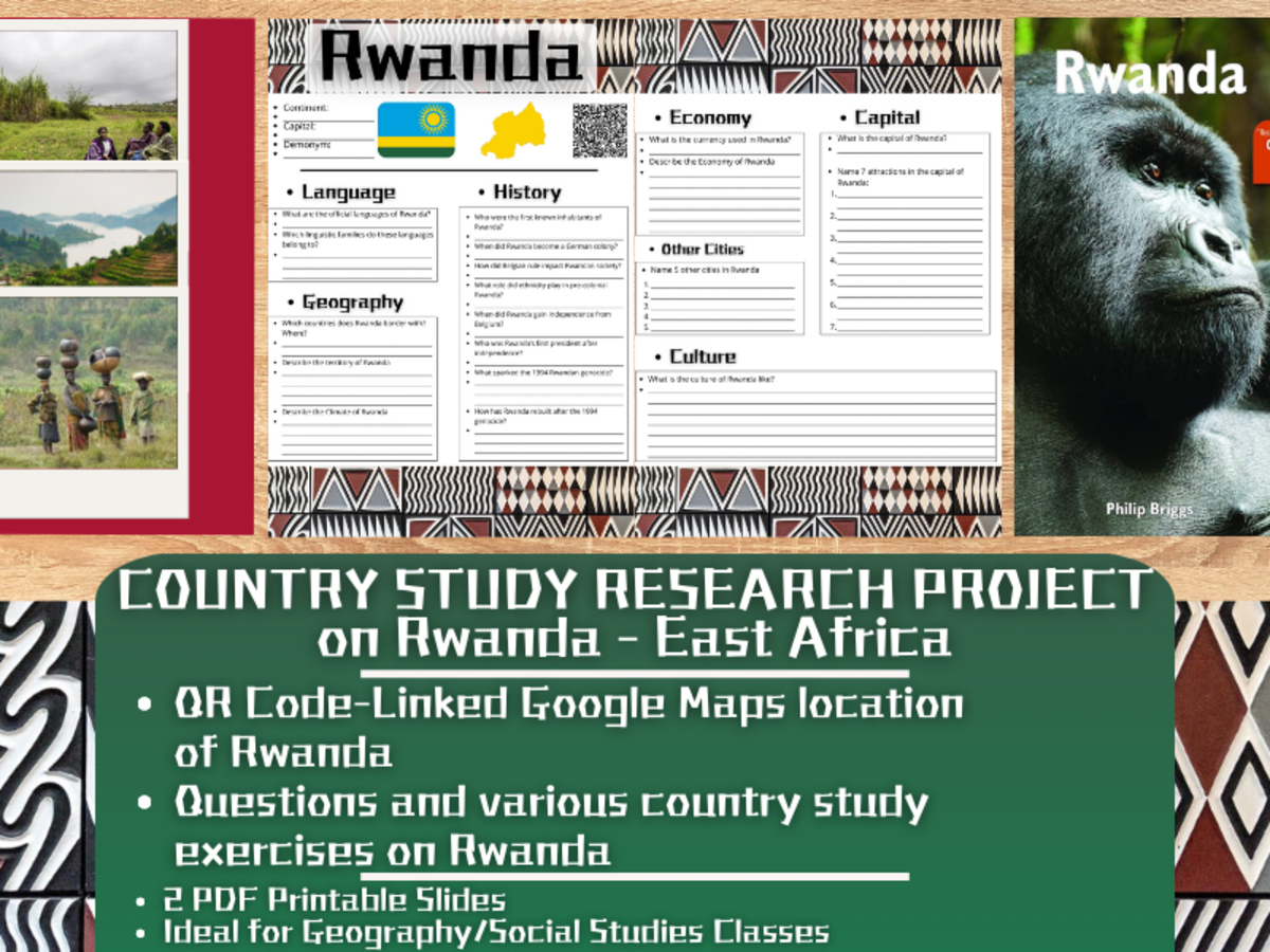 An educational teaching resource from Learning with Alan entitled Country Study Research Project - Rwanda - East Africa downloadable at Teach Simple.