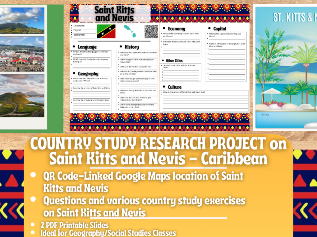 An educational teaching resource from Learning with Alan entitled Country Study Research Project - Saint Kitts and Nevis - Caribbean downloadable at Teach Simple.