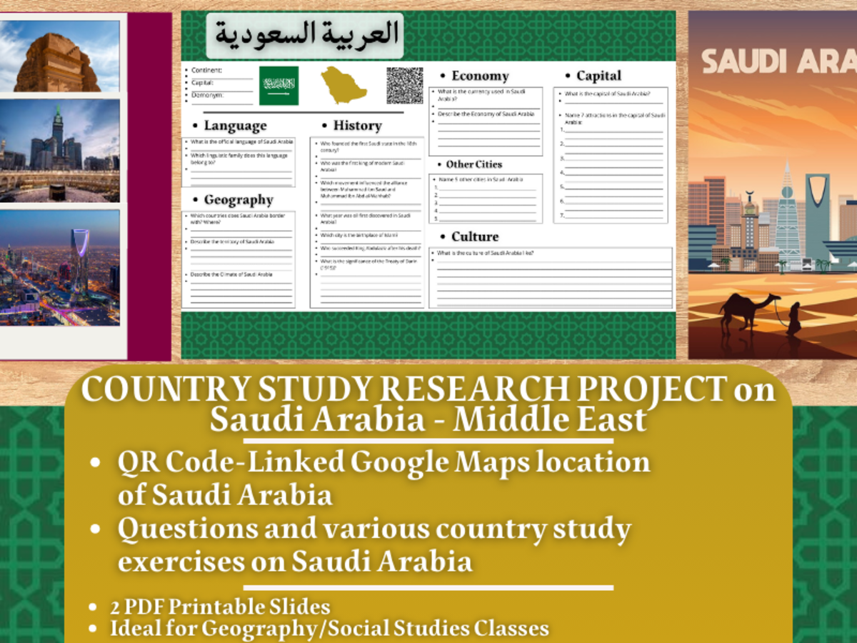 An educational teaching resource from Learning with Alan entitled Country Study Research Project - Saudi Arabia - Social Studies Report downloadable at Teach Simple.