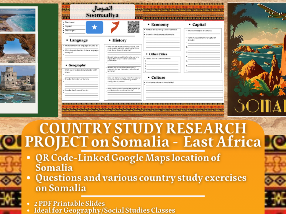 An educational teaching resource from Learning with Alan entitled Country Study Research Project - Somalia - East Africa downloadable at Teach Simple.
