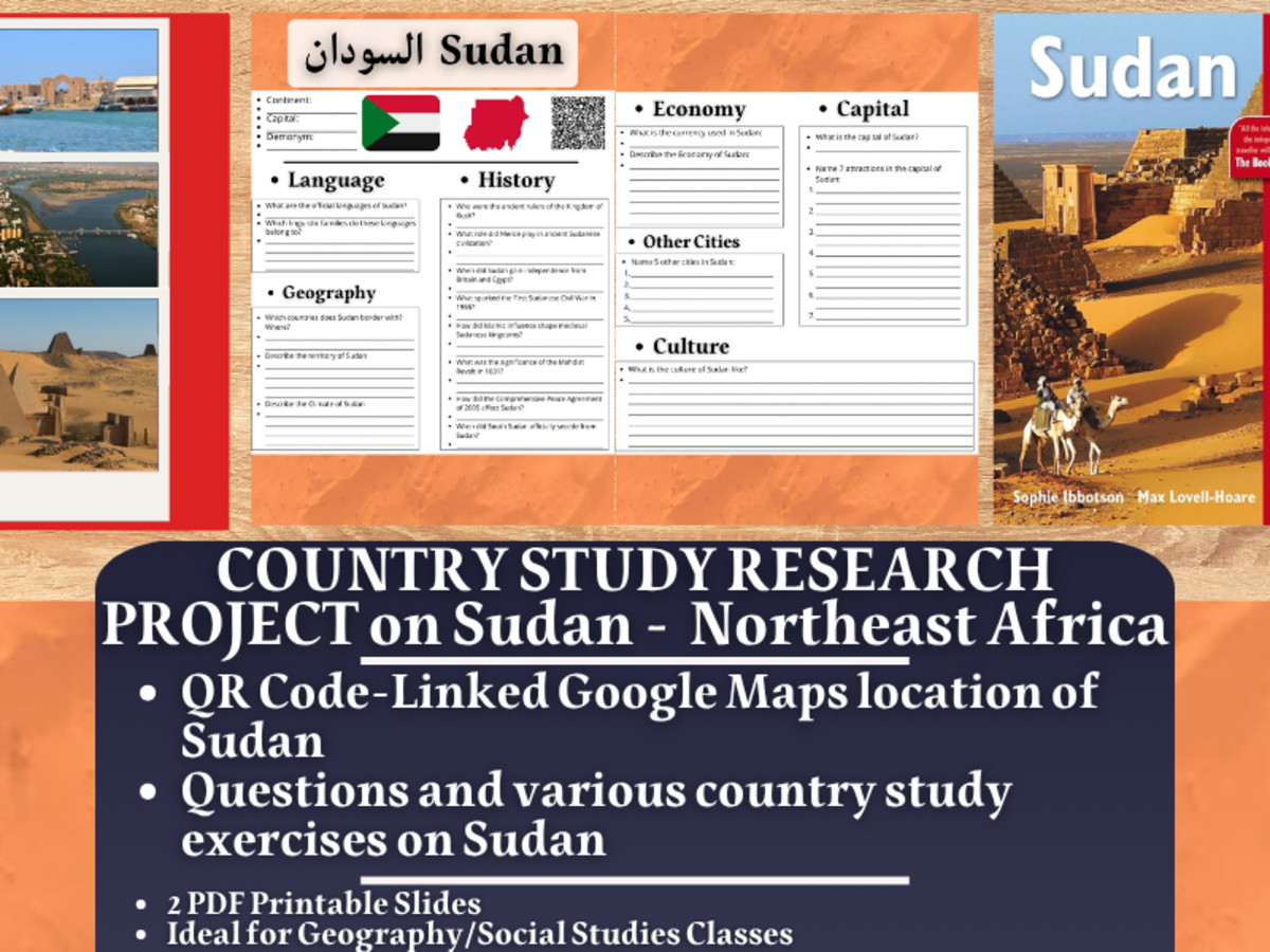 An educational teaching resource from Learning with Alan entitled Country Study Research Project - Sudan - Northeast Africa downloadable at Teach Simple.