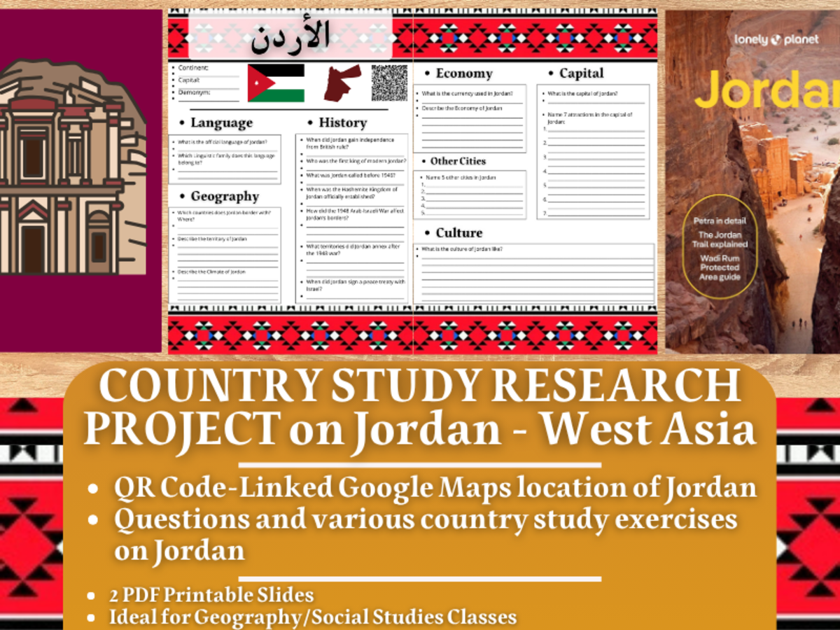 An educational teaching resource from Learning with Alan entitled Country Study Research Project Worksheets on Jordan - Middle East downloadable at Teach Simple.