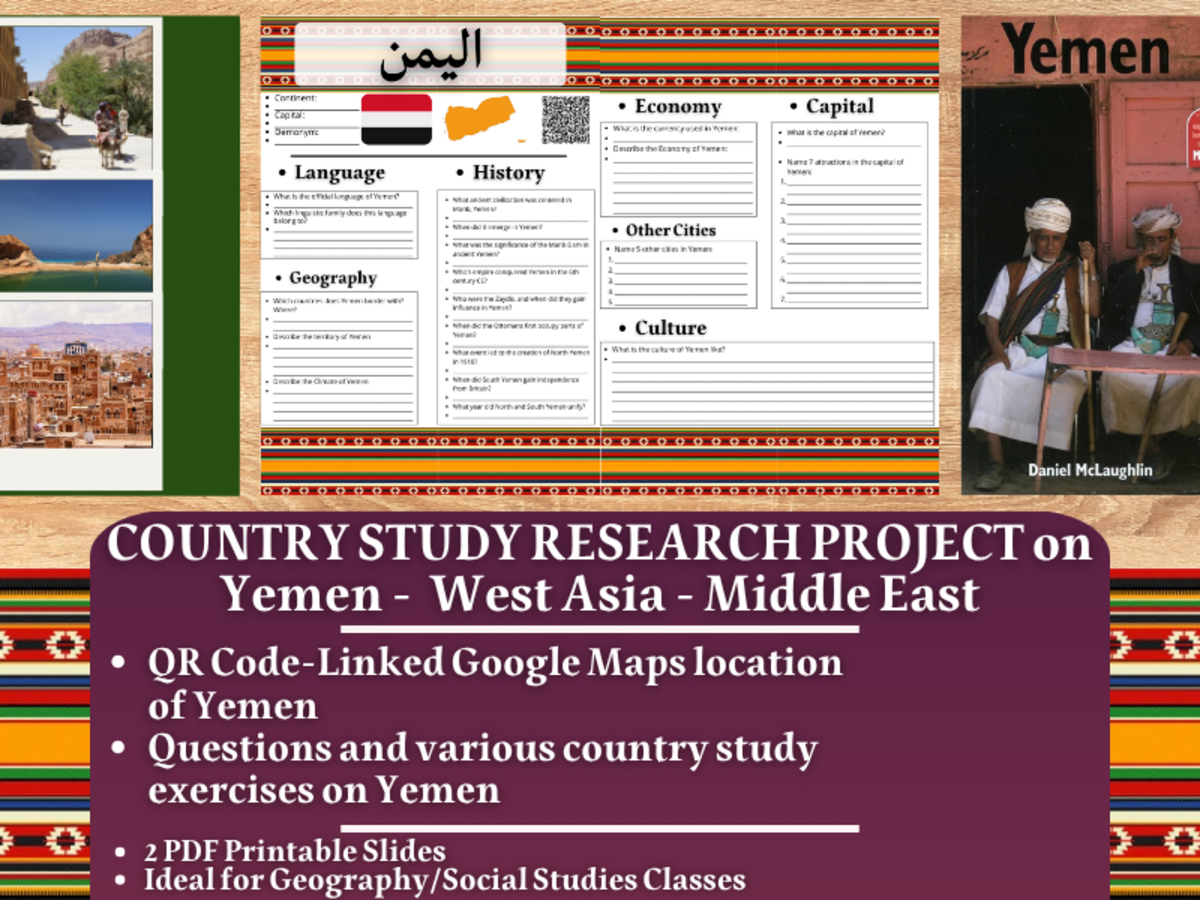 An educational teaching resource from Learning with Alan entitled Country Study Research Project - Yemen - Middle East downloadable at Teach Simple.