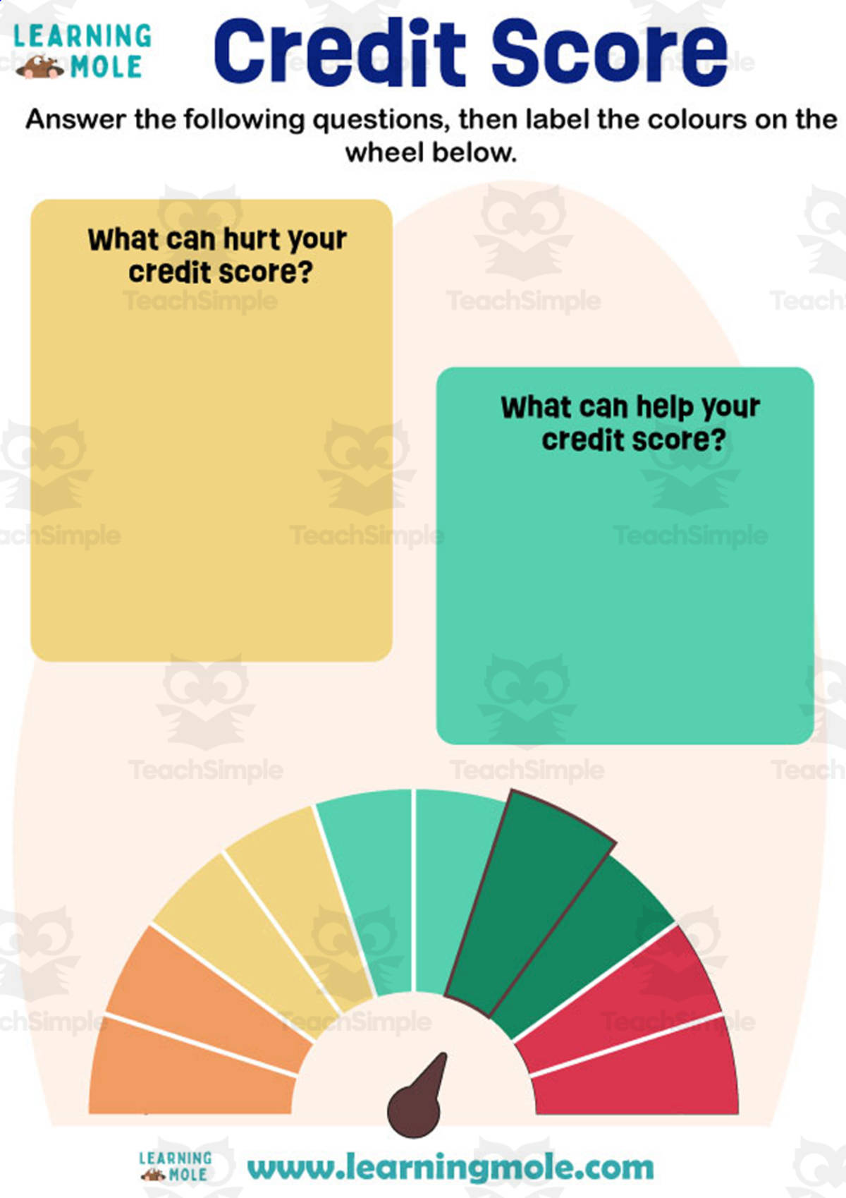 An educational teaching resource from Educational Voice entitled Credit Score Activity downloadable at Teach Simple.
