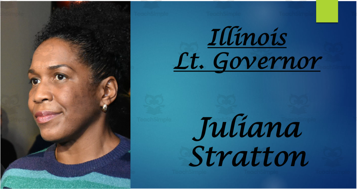 An educational teaching resource from Mr. Matthews Teacher Store entitled Current African American Lt. Governors (BIO PPT Bundle) downloadable at Teach Simple.