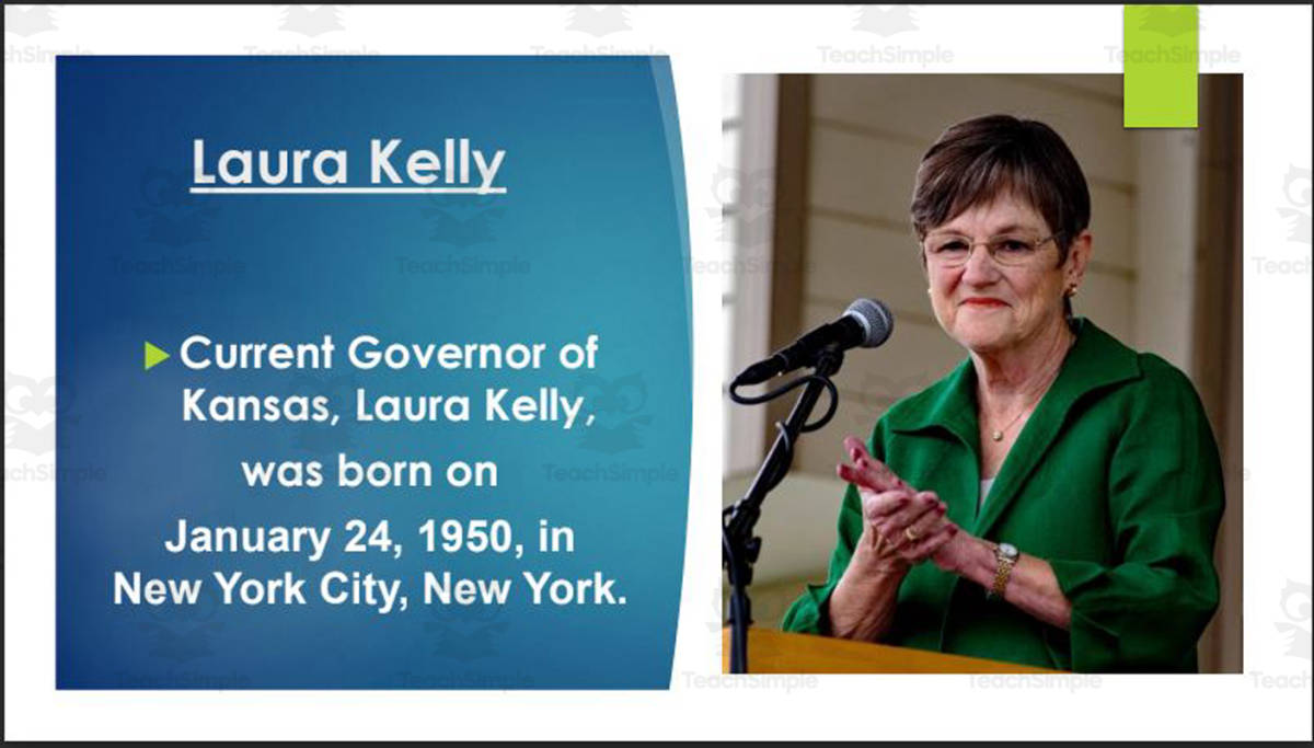 An educational teaching resource from Mr. Matthews Teacher Store entitled Current Governor, U.S. Senators & Representative from Kansas (BIO PPT Bundle) downloadable at Teach Simple.