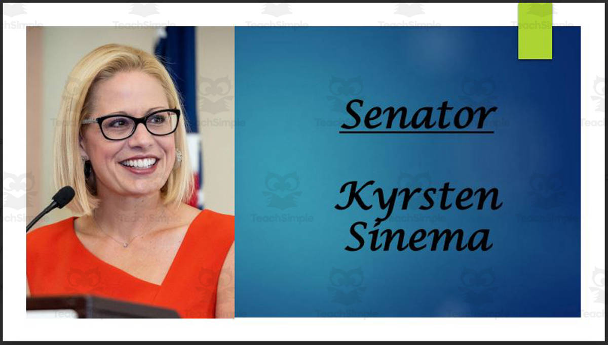 An educational teaching resource from Mr. Matthews Teacher Store entitled Current Independent U.S. Senators (BIO PPT Bundle) downloadable at Teach Simple.
