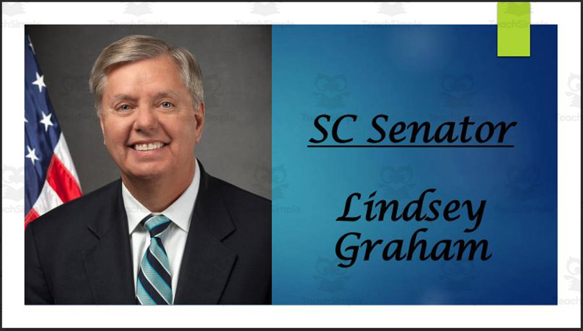 An educational teaching resource from Mr. Matthews Teacher Store entitled Current South Carolina U.S. Senators & Representatives (BIO PPT Bundle) downloadable at Teach Simple.