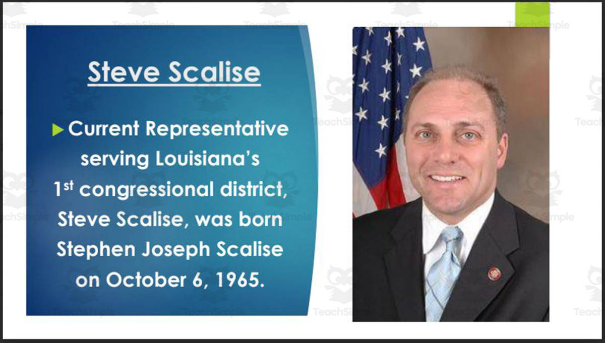 An educational teaching resource from Mr. Matthews Teacher Store entitled Current U.S. Representatives from Louisiana (BIO PPT Bundle) downloadable at Teach Simple.