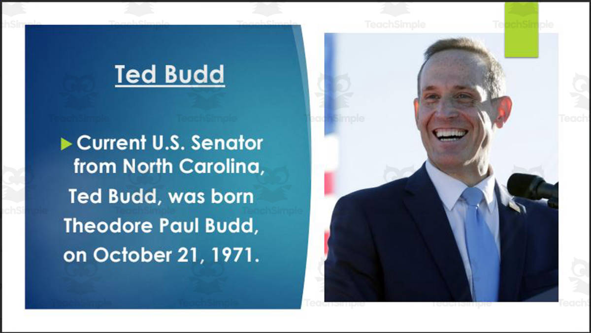An educational teaching resource from Mr. Matthews Teacher Store entitled Current U.S. Senators and Representatives from North Carolina (BIO PPT Bundle) downloadable at Teach Simple.