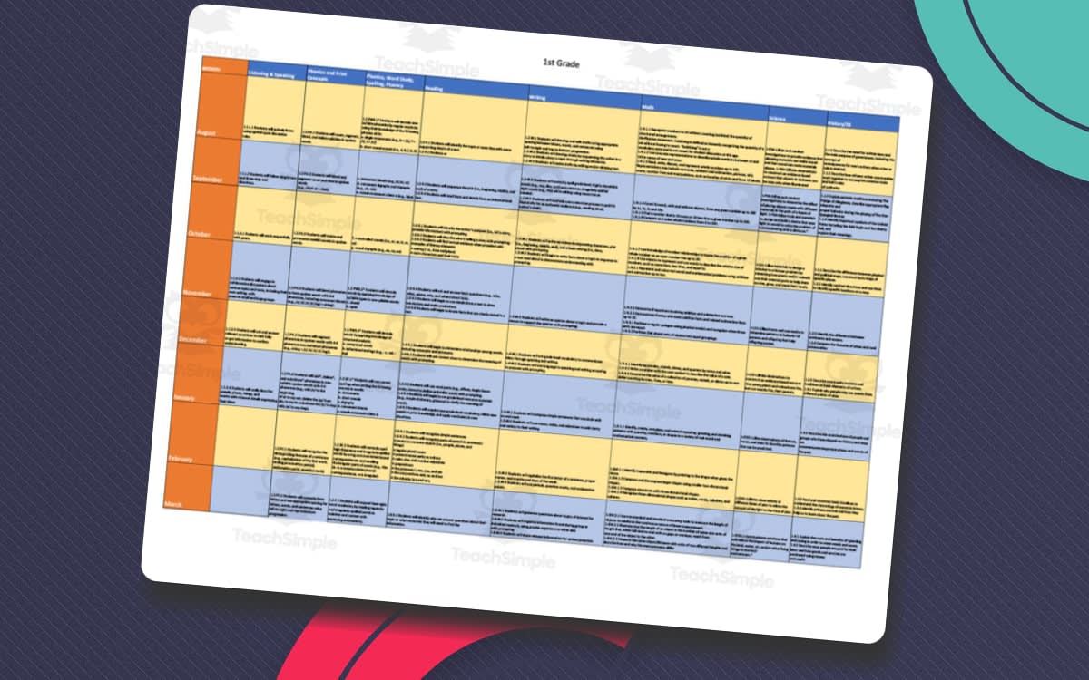 An educational teaching resource from DK's Creations entitled Curriculum Map for 1st Grade - Oklahoma downloadable at Teach Simple.