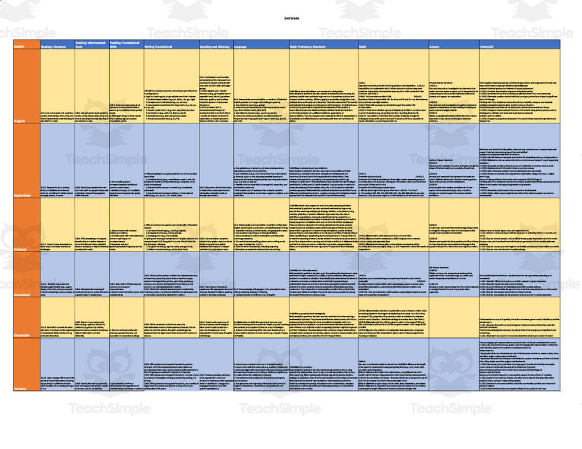 An educational teaching resource from DK's Creations entitled Curriculum Map for 2nd Grade - Arizona downloadable at Teach Simple.