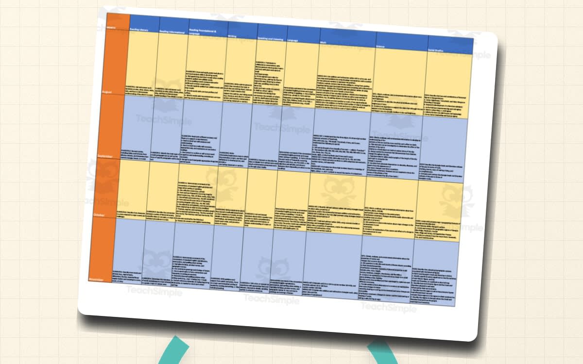 An educational teaching resource from DK's Creations entitled Curriculum Map for 2nd Grade - Georgia downloadable at Teach Simple.