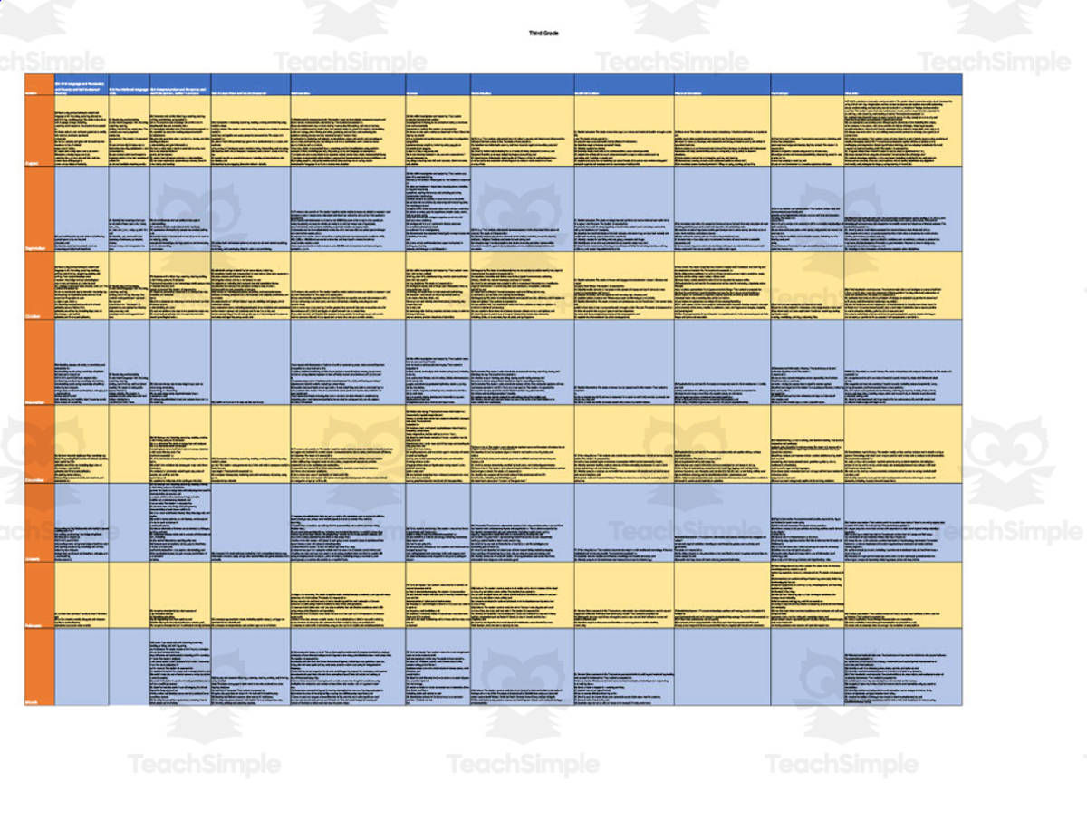An educational teaching resource from DK's Creations entitled Curriculum Map for 3rd Grade TEKS - Texas downloadable at Teach Simple.