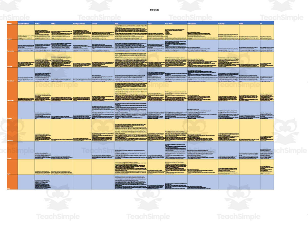 An educational teaching resource from DK's Creations entitled Curriculum Map for 3rd Grade - West Virginia downloadable at Teach Simple.