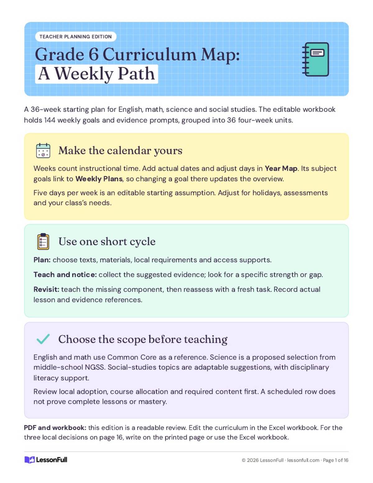 Curriculum Map for 6th Grade preview