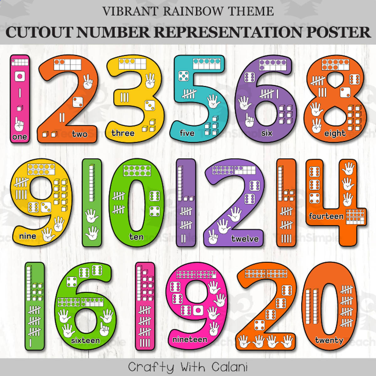 An educational teaching resource from Crafty with Calani entitled Cutout Number Representation Posters In Vibrant Rainbow Theme downloadable at Teach Simple.