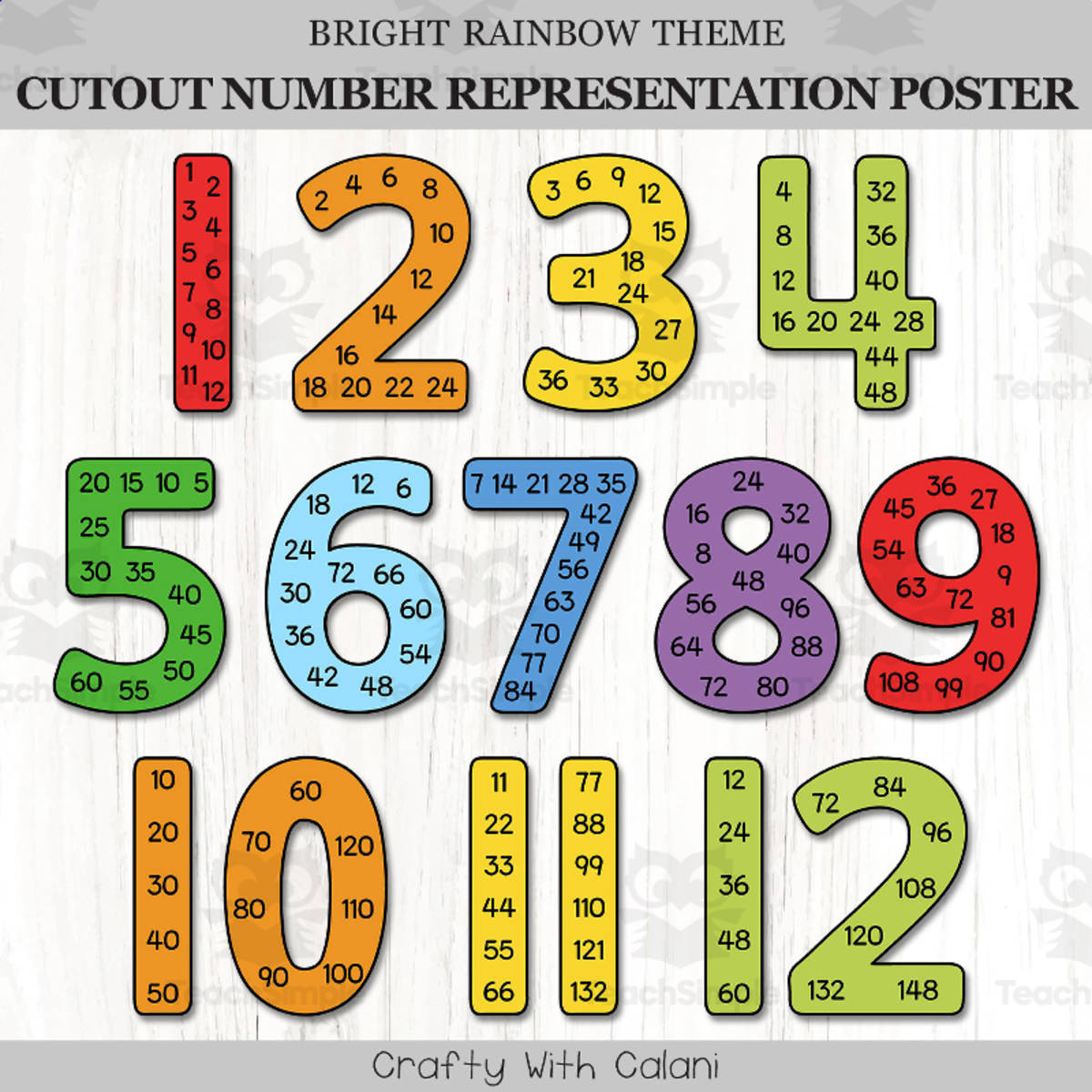 An educational teaching resource from Crafty with Calani entitled Cutout Skip Counting Number Posters In Bright Rainbow Theme downloadable at Teach Simple.