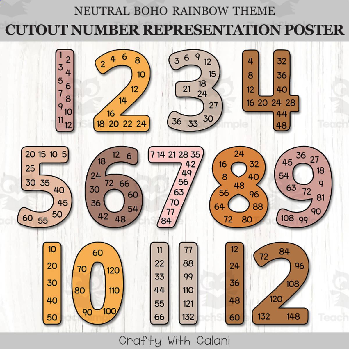 An educational teaching resource from Crafty with Calani entitled Cutout Skip Counting Number Posters In Neutral Boho Rainbow Theme downloadable at Teach Simple.