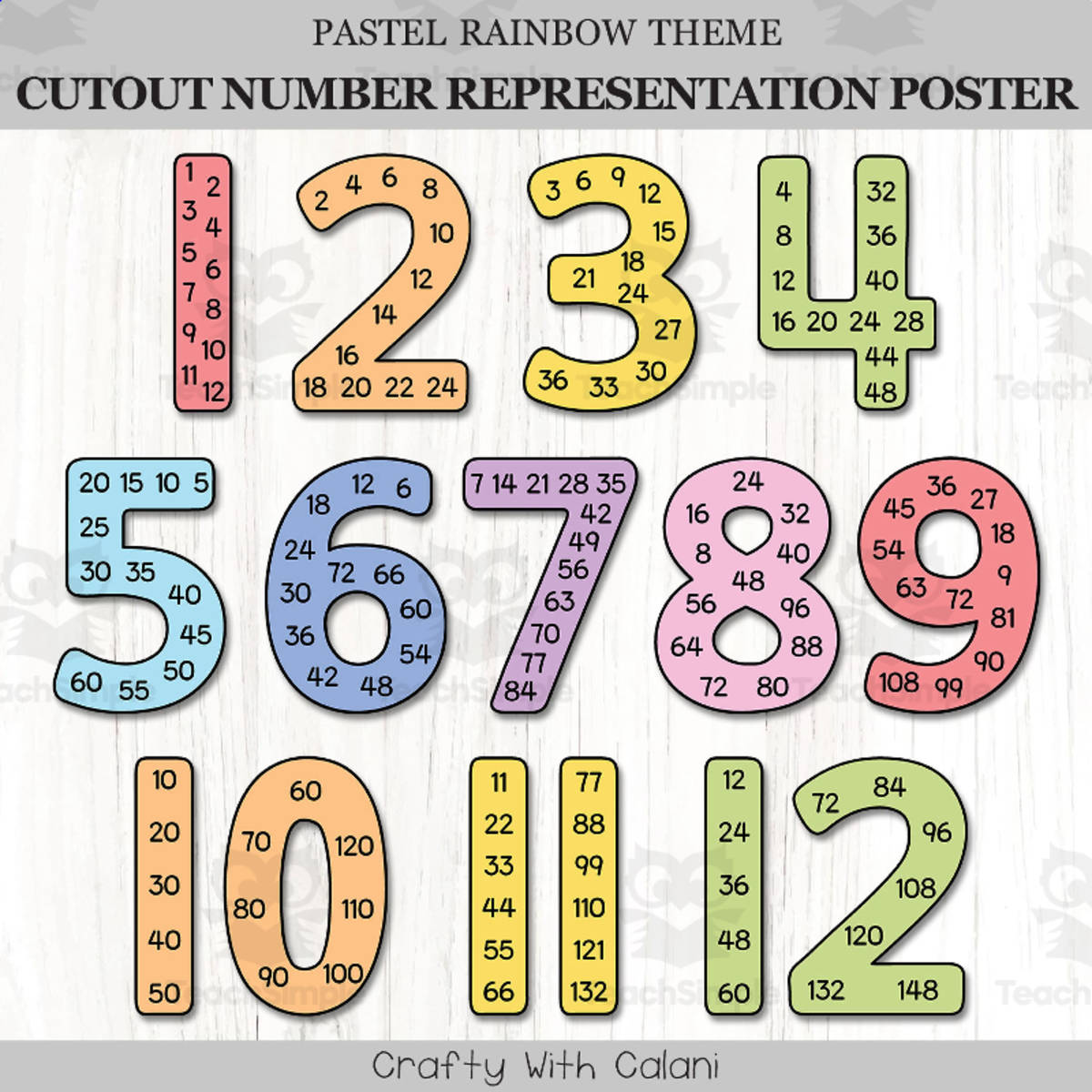 An educational teaching resource from Crafty with Calani entitled Cutout Skip Counting Number Posters In Pastel Rainbow Theme downloadable at Teach Simple.