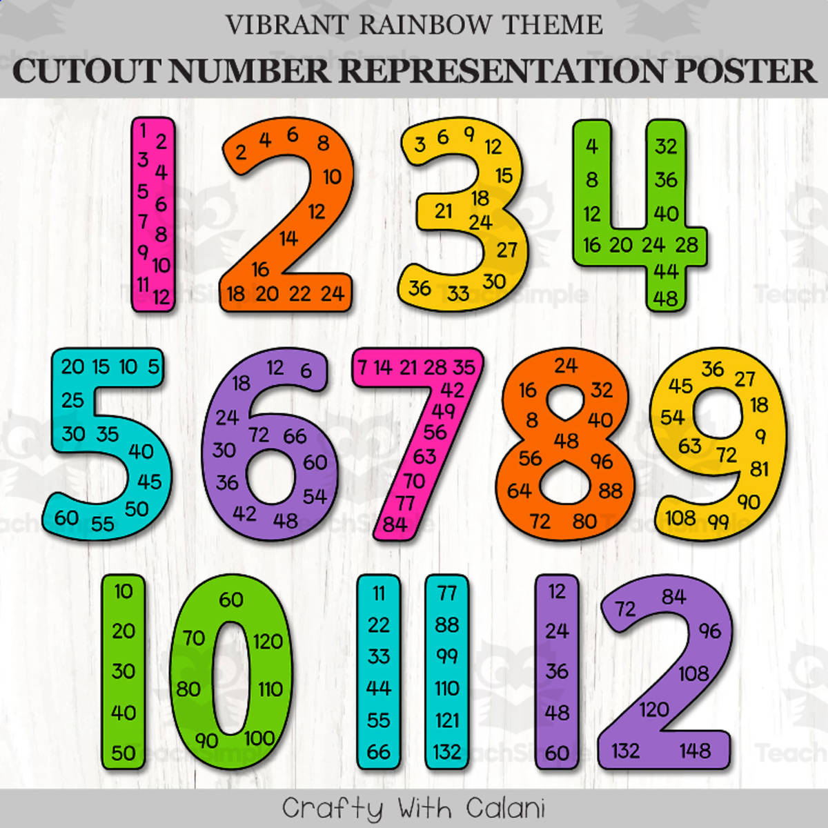 An educational teaching resource from Crafty with Calani entitled Cutout Skip Counting Number Posters In Vibrant Rainbow Theme downloadable at Teach Simple.