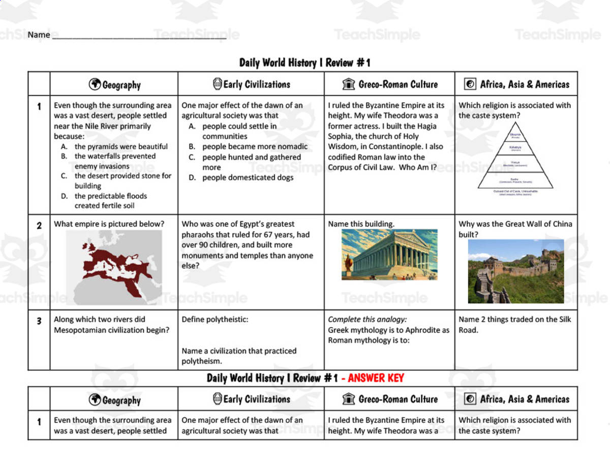 An educational teaching resource from History with DeLong entitled Daily World History I Review Sheets #1 - #4 downloadable at Teach Simple.