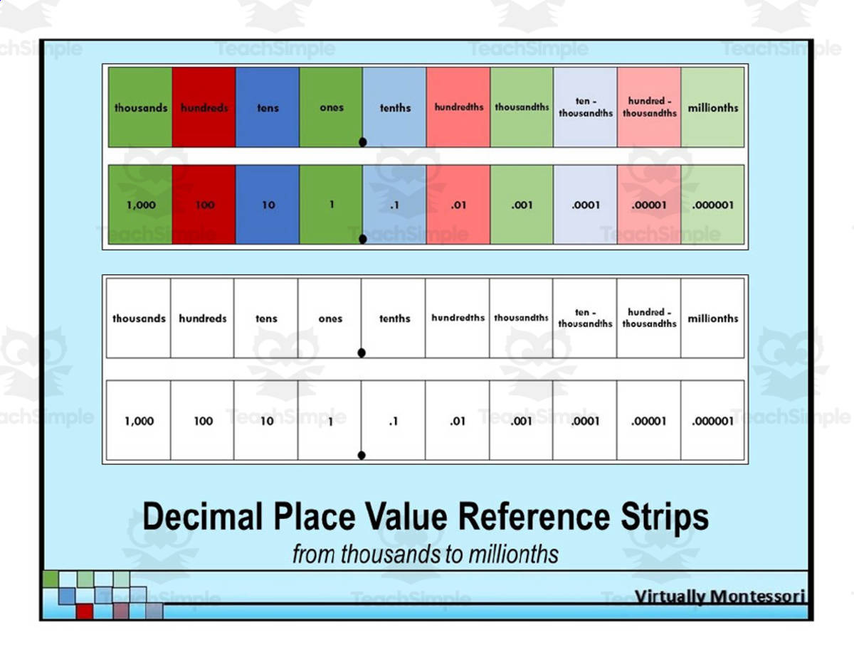 An educational teaching resource from Virtually Montessori entitled Decimal Place Value Reference Strips - ONES downloadable at Teach Simple.