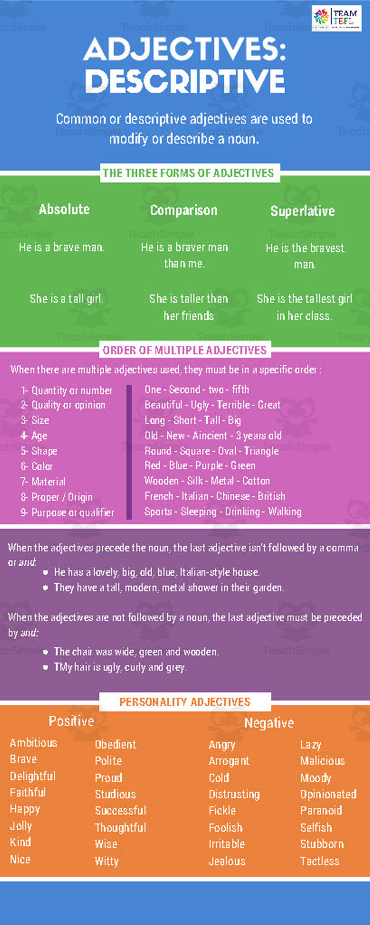 An educational teaching resource from TEAM TEFL entitled Descriptive and Demonstrative Adjectives | Beginner Lesson Plan downloadable at Teach Simple.