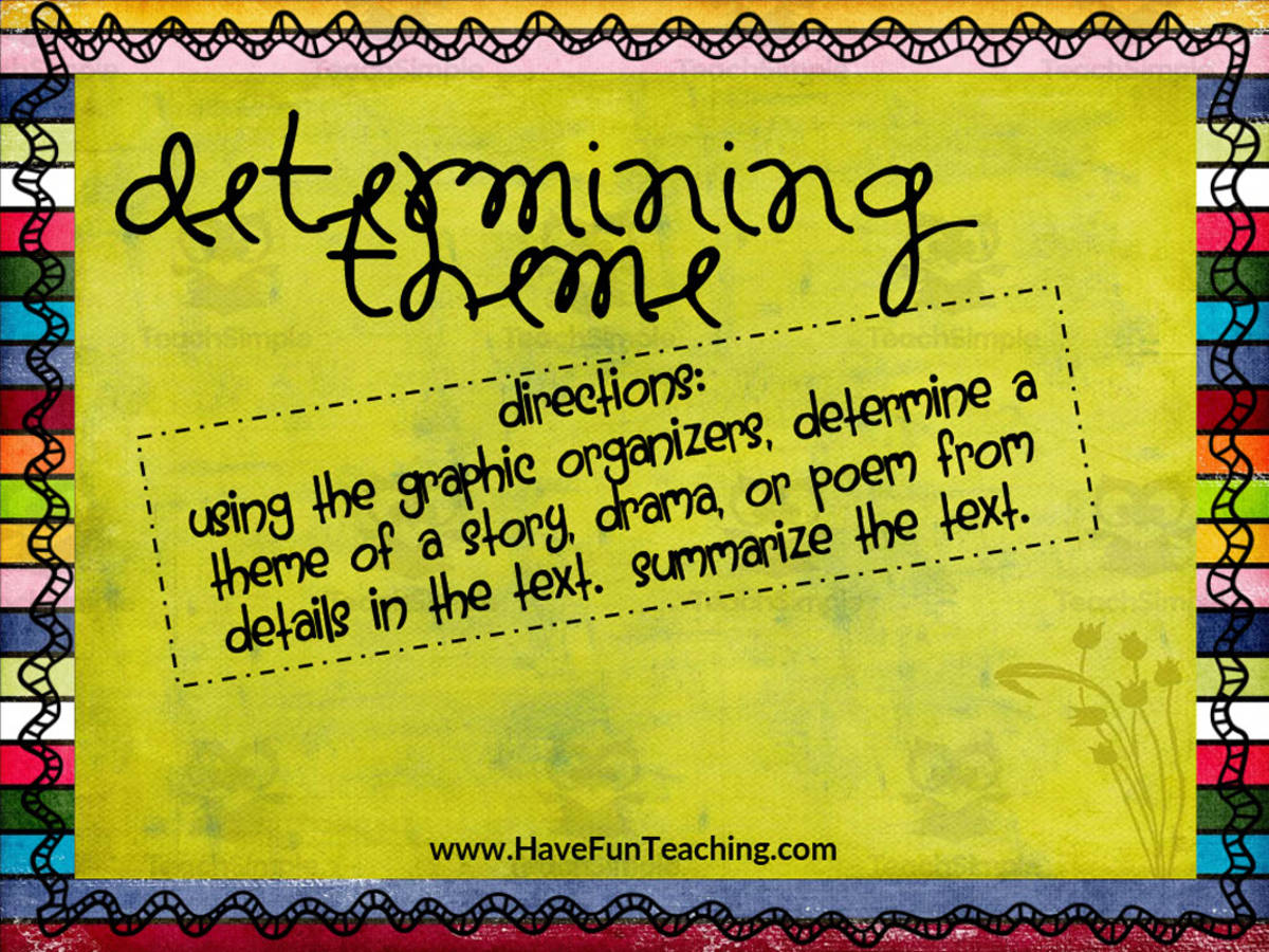 An educational teaching resource from Have Fun Teaching entitled Determining Theme Graphic Organizer Activity downloadable at Teach Simple.