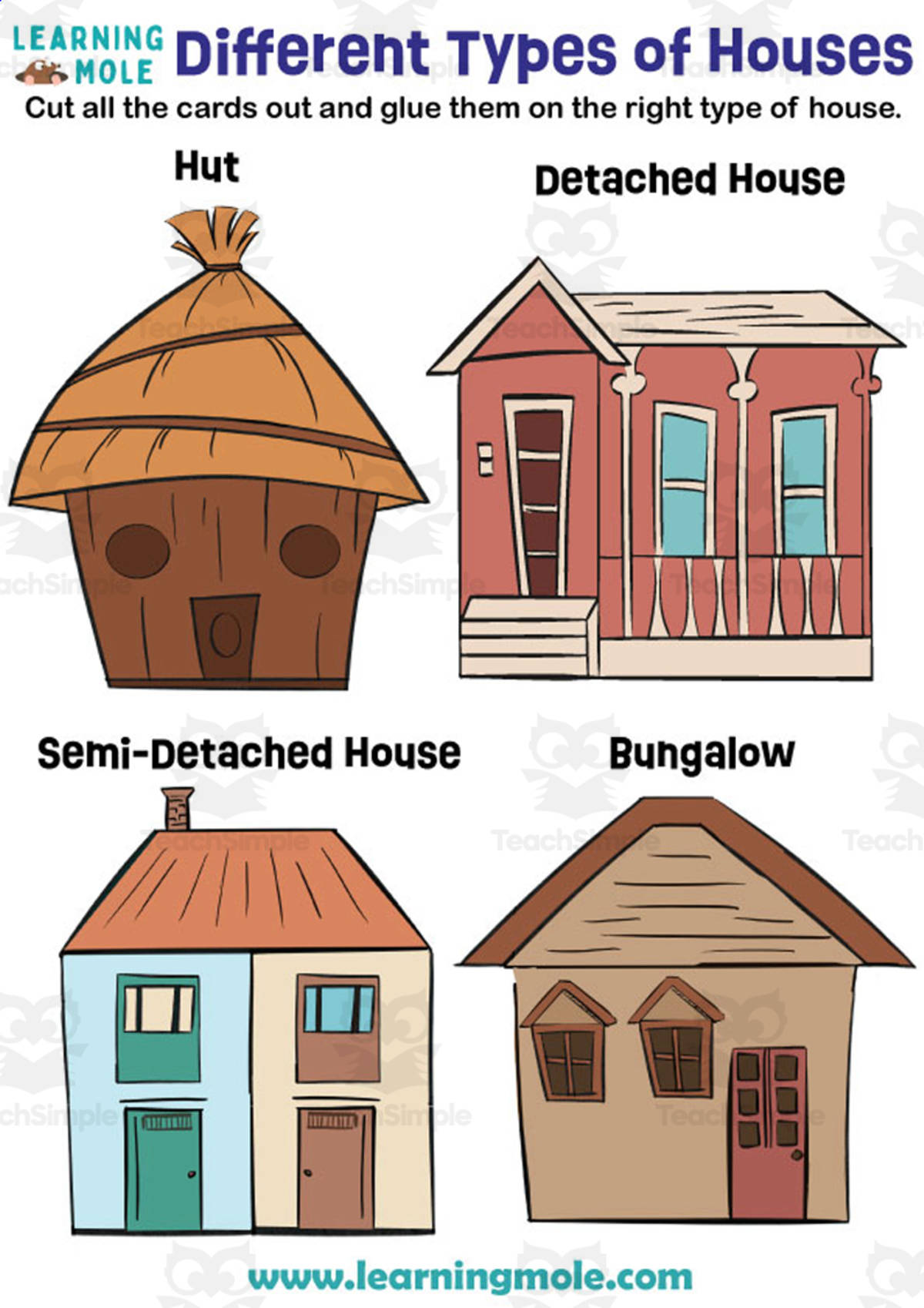 An educational teaching resource from Educational Voice entitled Types of Houses Around the World – Activity downloadable at Teach Simple.